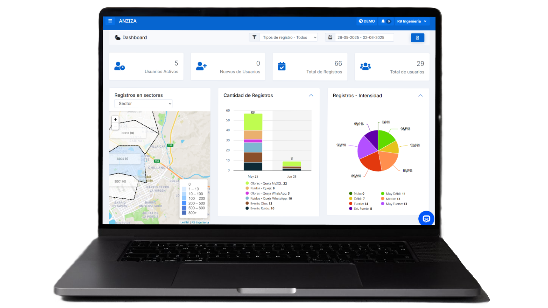 dashboard laptop